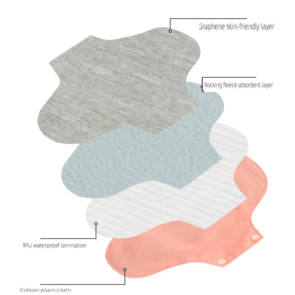 Pembalut Kain Menstruasi yang  - Cloth Pad Reusable ulasan dan harga